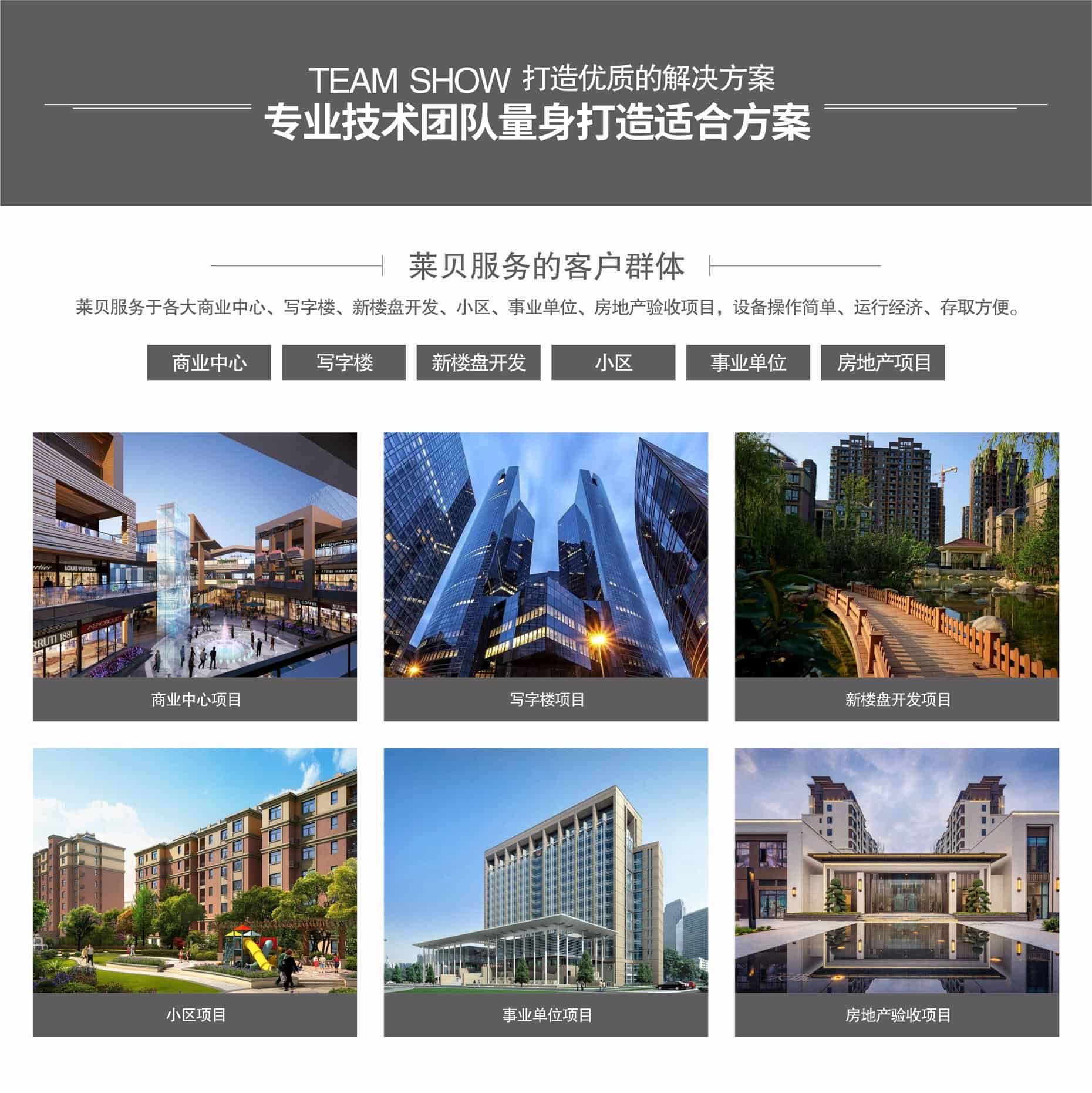 升降平移式機械車位拆除客戶群體